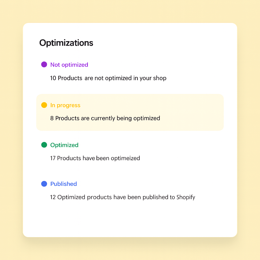 ChatGPT Discovery Optimizations