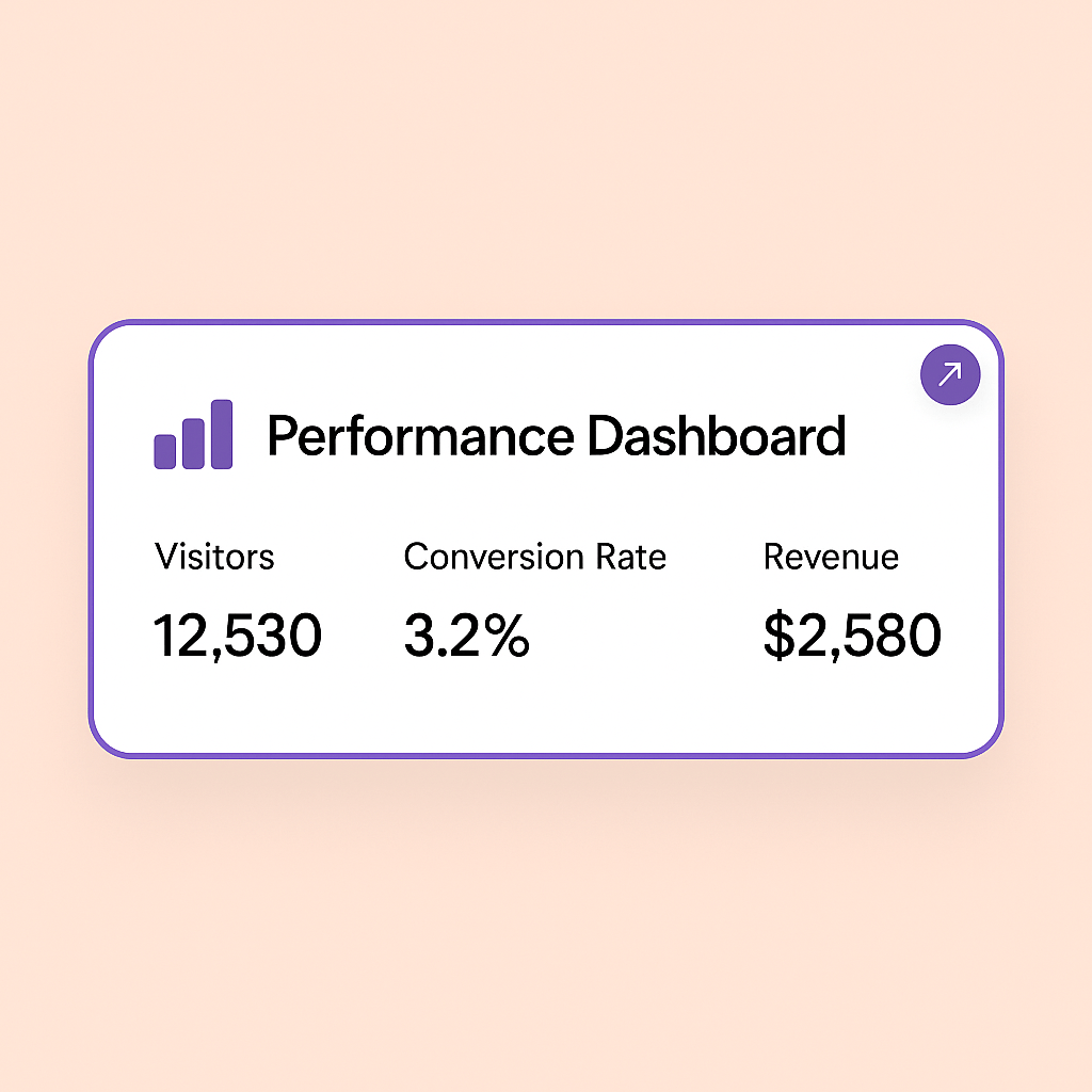 Performance Dashboard